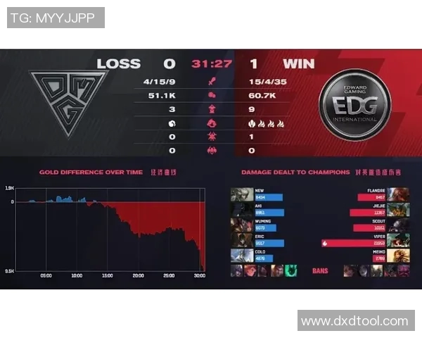 EDG在S15电竞总决赛中的区域防守策略深度解析与热点解读