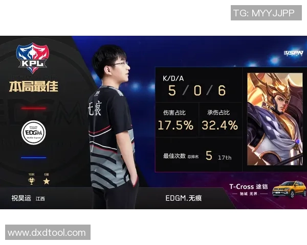 EDG在王者荣耀比赛中的反击策略分析与得失总结