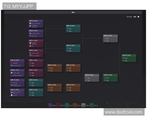 DOTA2节奏排行榜揭晓RNG战队荣登第六名引发热议 DOTA2节奏排行榜揭晓RNG战队荣登第六名引发热议