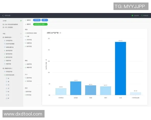 EDG快攻战术分析与成败得失探讨实时数据 EDG快攻战术分析与成败得失探讨实时数据