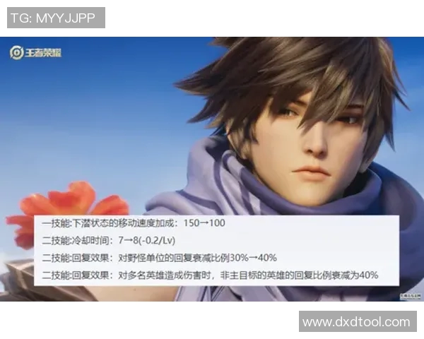 电竞新闻电竞数据与激情交织赵芳的DOTA2成长之路探秘 电竞新闻电竞数据与激情交织赵芳的DOTA2成长之路探秘