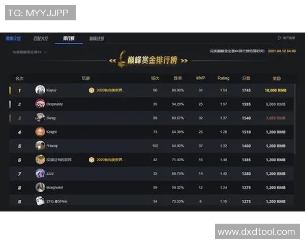 电竞比分CSGO战术V5盯防体系解析与实战应用探讨实时新闻 电竞比分CSGO战术V5盯防体系解析与实战应用探讨实时新闻